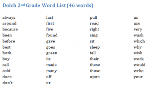 Dolch 2nd Grade Word List