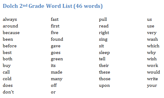 Dolch 2nd Grade Word List
