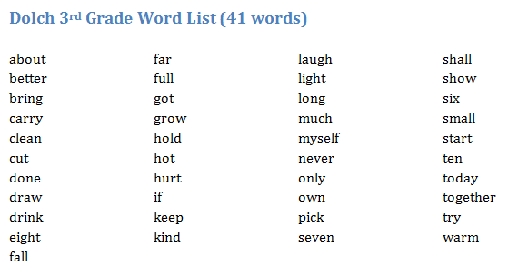 Dolch 3rd Grade Word List