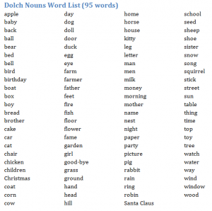 Dolch Nouns Word List