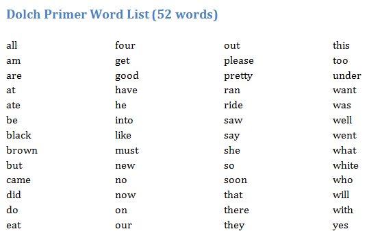 Dolch Primer Word List